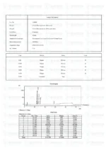 AOD 9604 (5mg) - Image 3