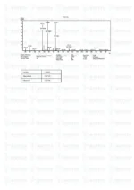 CJC-1295 DAC (5mg) - Image 4