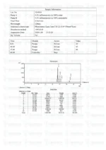 CJC-1295 & GHRP-2 Blend (10mg) - Image 3