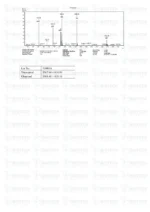 CJC-1295 & GHRP-2 Blend (10mg) - Image 4