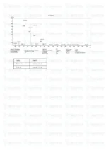 CJC-1295 & GHRP-6 Blend (10mg) - Image 4