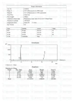 CJC-1295 & Ipamorelin Blend (10mg) - Image 3