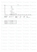 FOXO4-DRI (Proxofim) (10mg) - Image 4