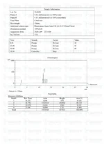 Fragment 176-191 (5mg) - Image 3