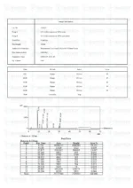 Fragment 176-191 & Mod GRF 1-29 & Ipamorelin Blend (12mg) - Image 3