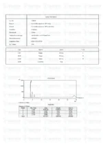 GHK Basic (50mg) - Image 3