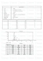 Ipamorelin (5mg) - Image 3