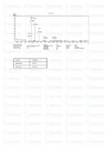 LL-37 (5mg) - Image 4