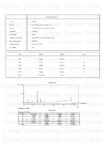Livagen (20mg) - Image 3