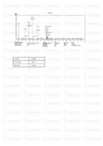 MGF (Mechano-Growth Factor) (5mg) - Image 4
