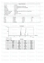 Mod GRF 1-29 & GHRP-2 Blend (10mg) - Image 3