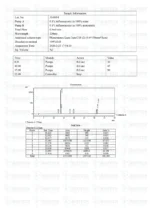 Mod GRF 1-29 & GHRP-6 (10mg) - Image 3