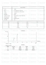 NAD+ (100mg & 250mg & 500mg) - Image 6
