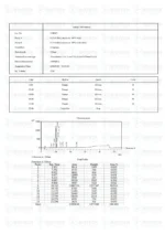 PE-22-28 (8mg) - Image 3