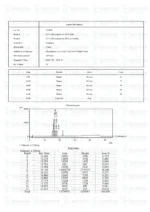 PNC-27 (5mg) - Image 3