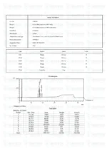 Receptor Grade IGF-1 LR3 (100mcg) - Image 3
