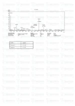 Receptor Grade IGF-1 LR3 (1mg) - Image 4