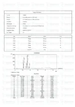 Sermorelin & GHRP-6 & GHRP-2 Blend (9mg) - Image 3