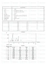 Sermorelin & Ipamorelin Blend (10mg) - Image 3