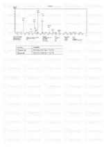Tesamorelin & CJC-1295 (Mod GRF 1-29) & Ipamorelin Blend (12mg) - Image 4