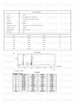 Tesamorelin & Ipamorelin Blend (8mg) - Image 3